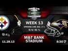 NFL Thanksgiving Preview | Pittsburgh Steelers vs Baltimore Ravens NFL Week 13 Picks w Duffy, Loshak